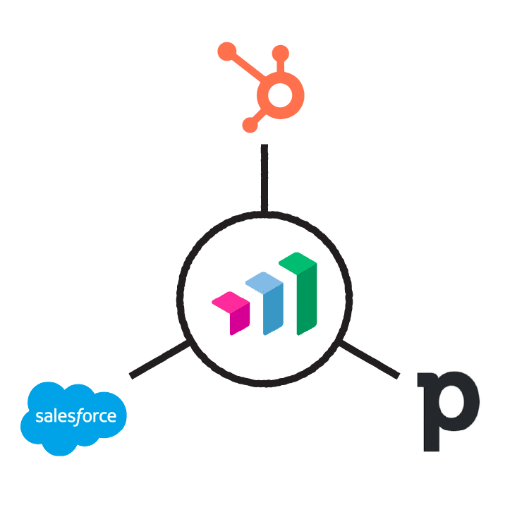 salesforce hubspot pipedrive