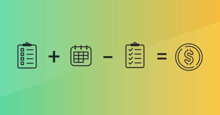 Do you know the real cost of your services blog graphic