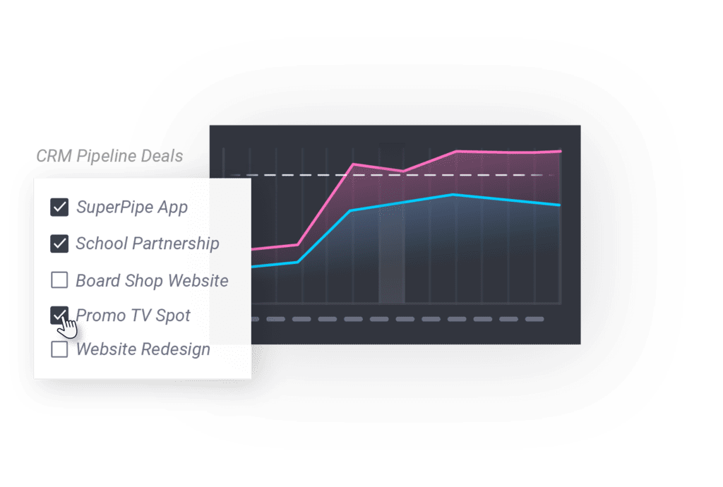 Resource scenario planning