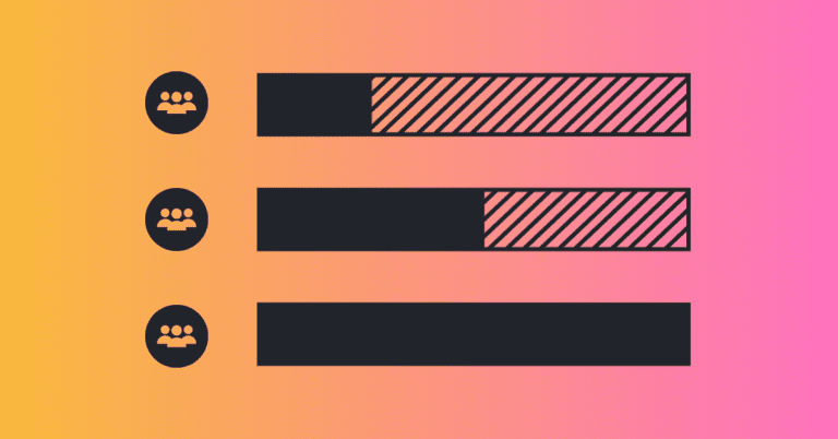 Capacity Planning Teams