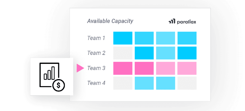 Capacity Planning 4 Teams