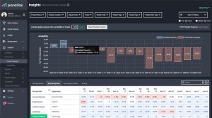 Parallax | Resource Planning Software for Professional Services