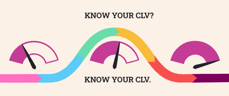 CLV curve graph