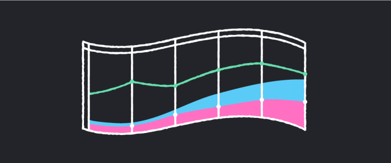 chart abstract